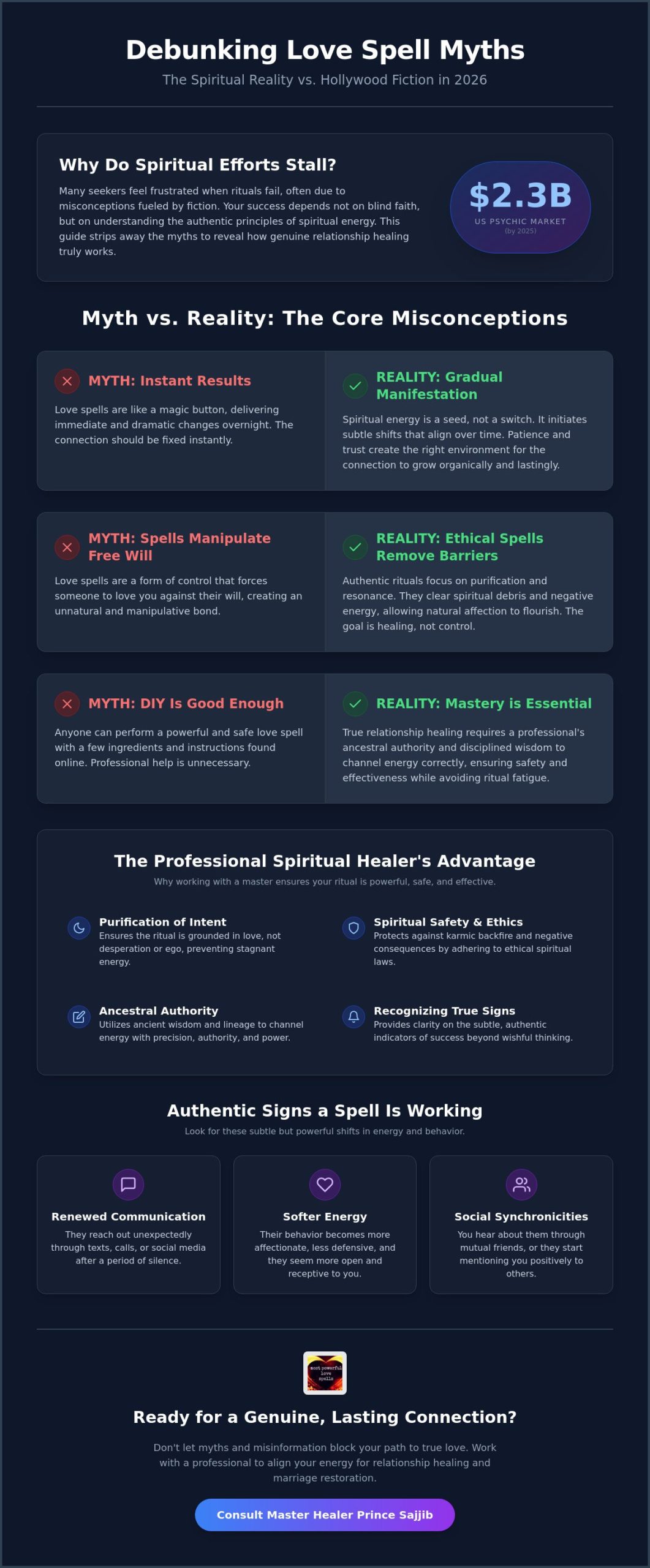 Common Love Spell Misconceptions: A Professional Guide to Spiritual Reality in 2026