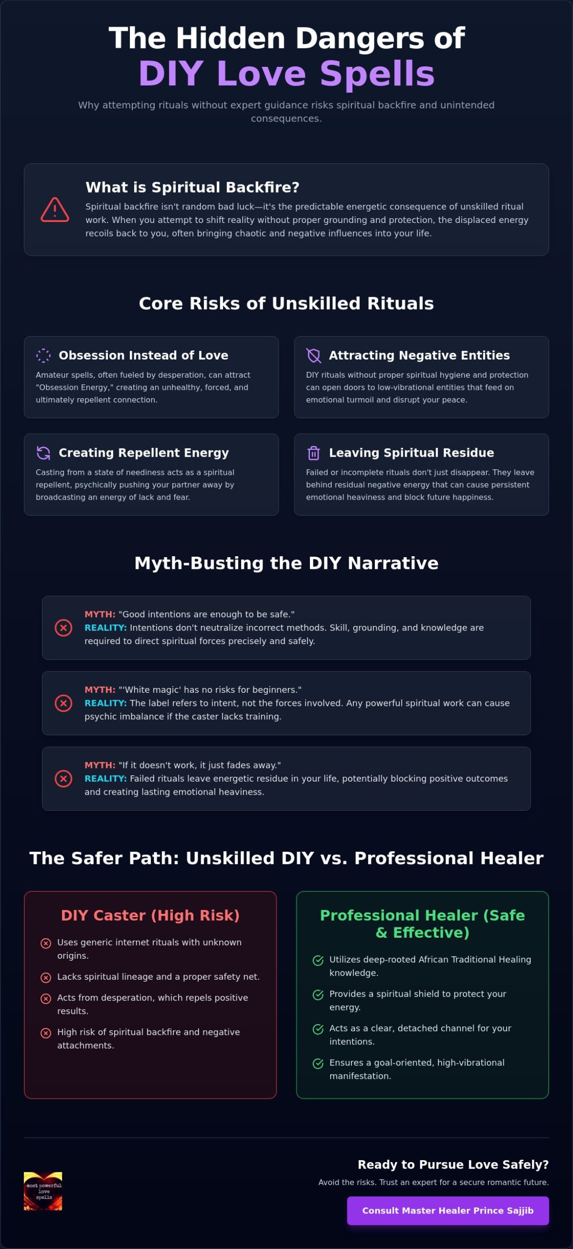 The Hidden Dangers of Casting Your Own Love Spell: Why DIY Rituals Risk Spiritual Backfire