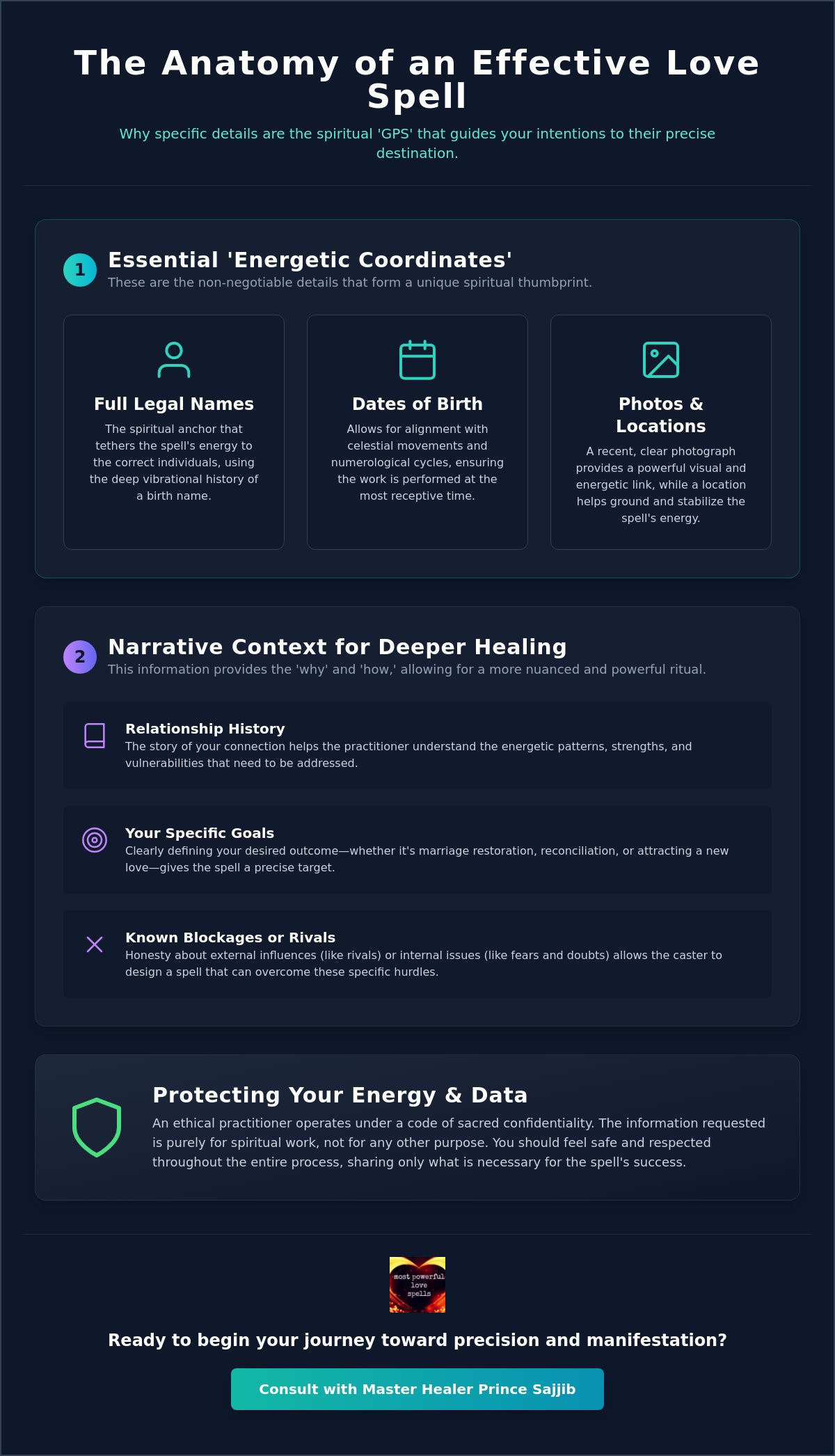 What Information Does a Spell Caster Need? A Guide to Spiritual Accuracy