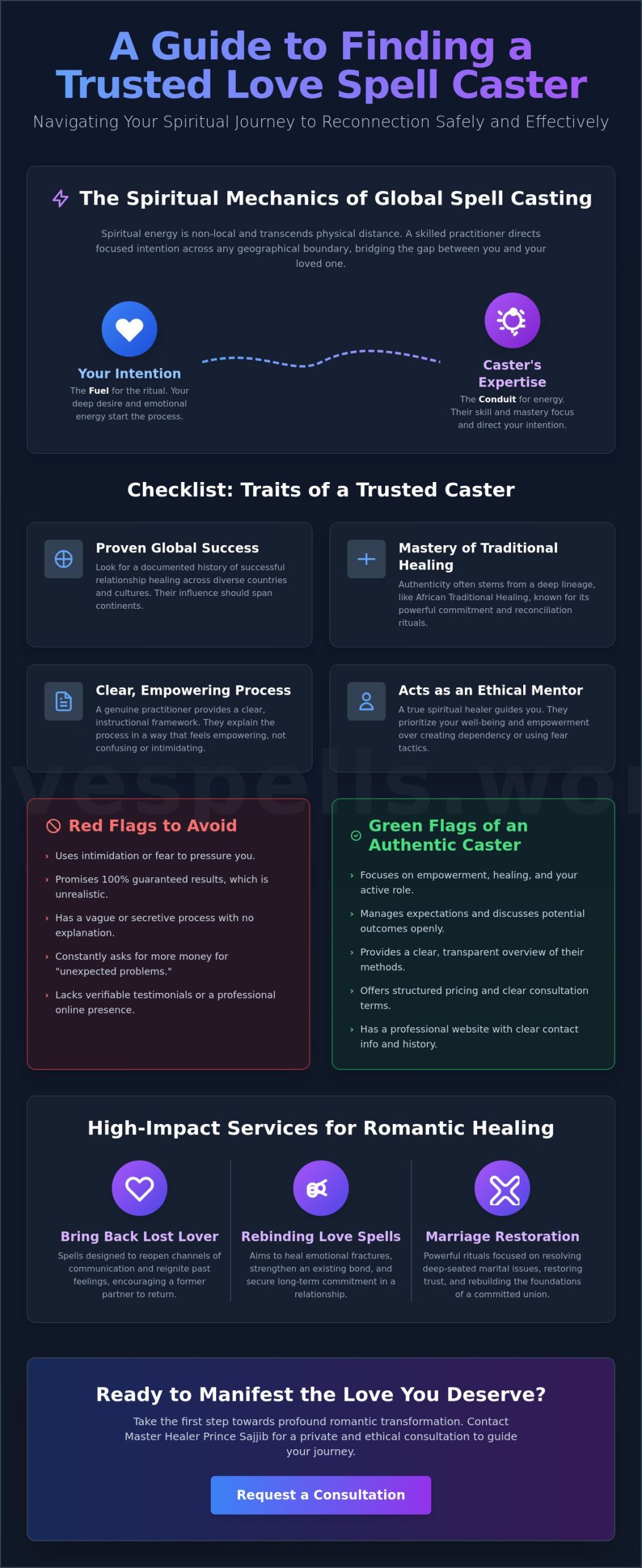 Trusted Love Spell Caster Worldwide: A Professional Guide to Authentic Spiritual Help