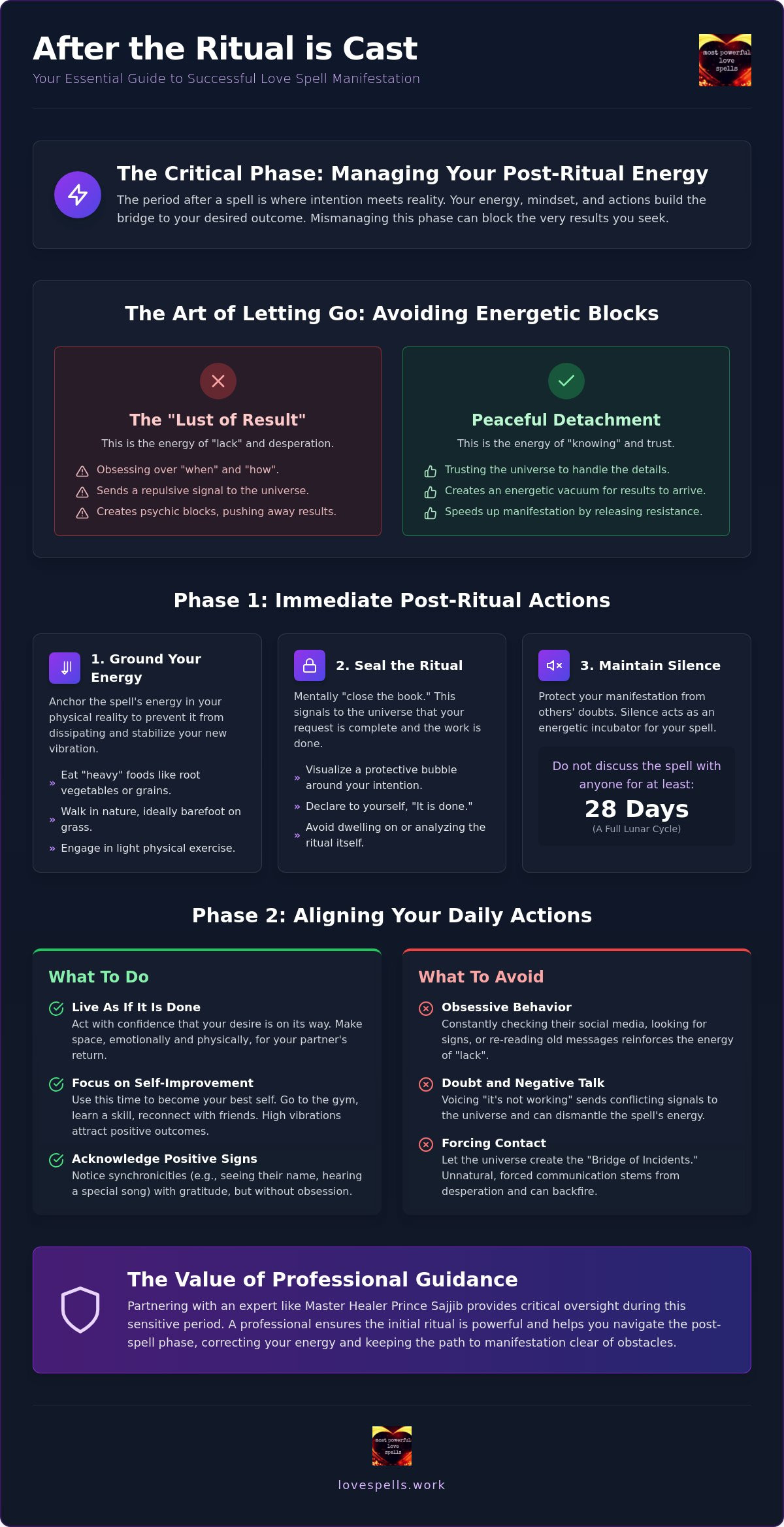 What to Do After a Love Spell is Cast: The Professional Manifestation Guide