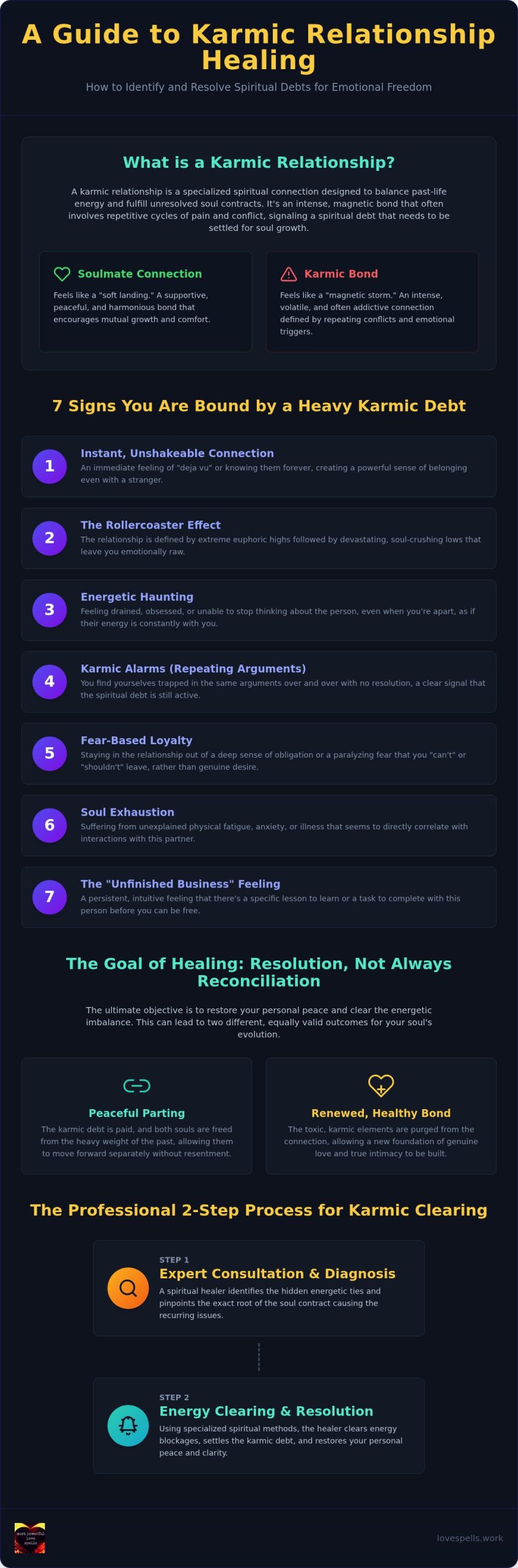 Karmic Relationship Healing: A Professional Spiritual Guide to Clearing Your Path in 2026