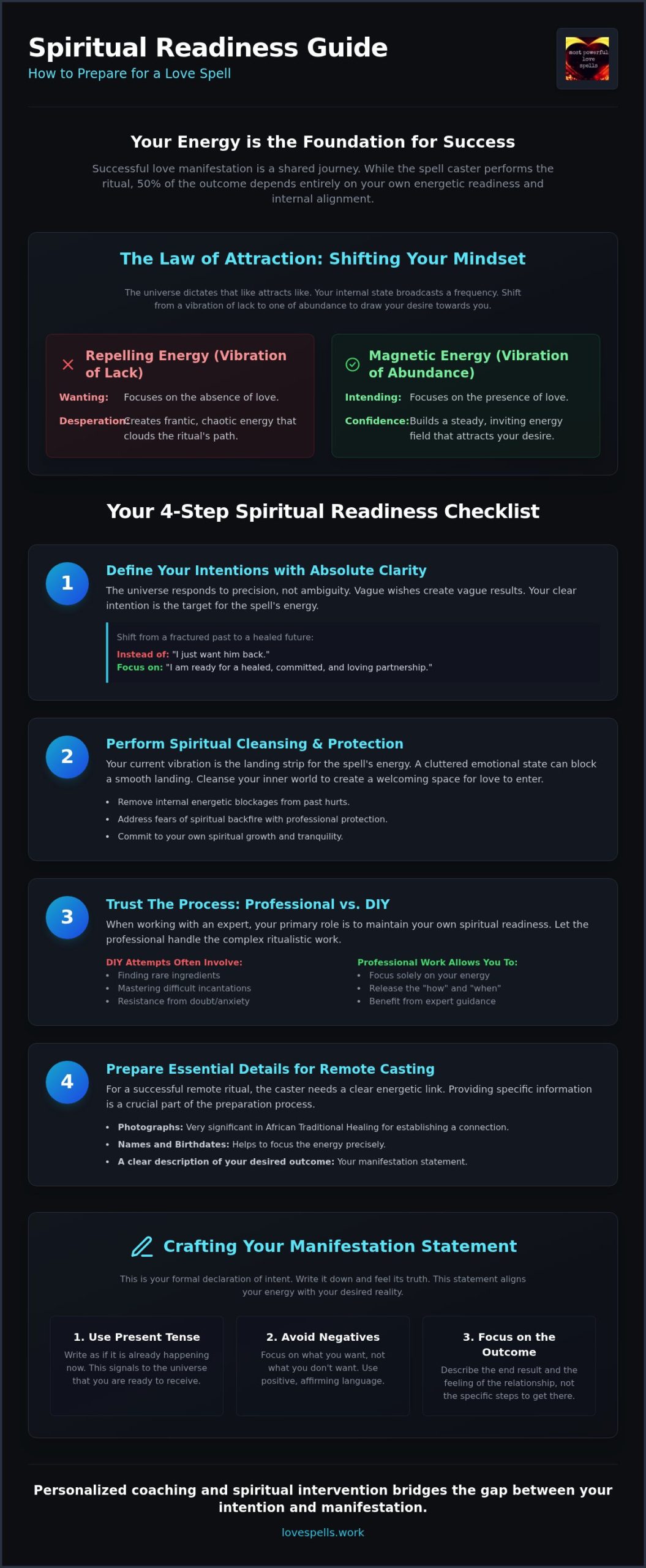 Love Spell Preparation: Spiritual Readiness Guide (2026)