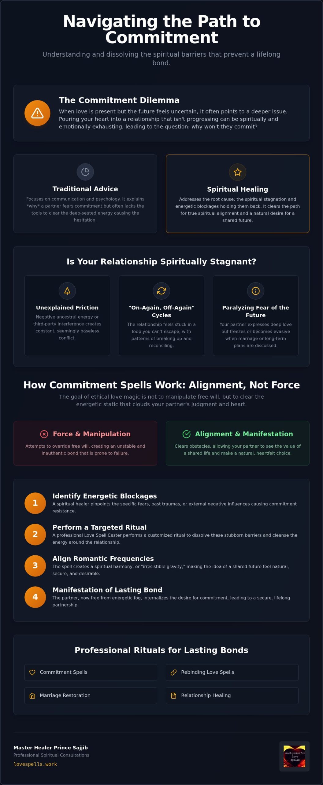 Can a Love Spell Force Commitment? A Spiritual Guide to Relationship Manifestation